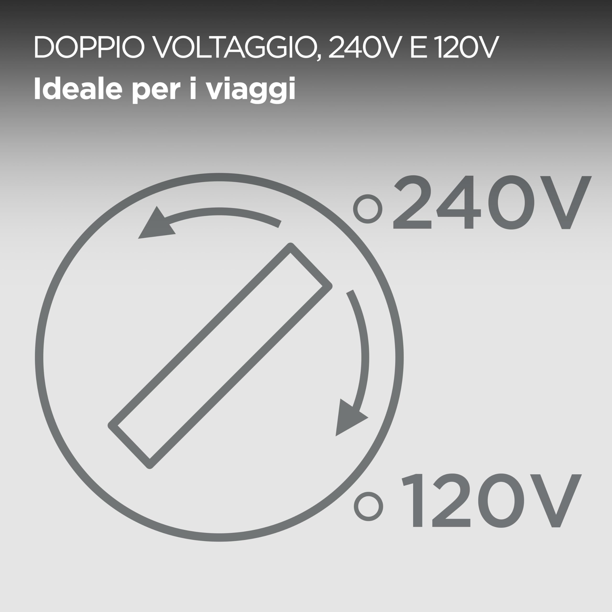 KENWOOD JKP250 Bouilloire electrique de voyage Discovery - Blanc et gris