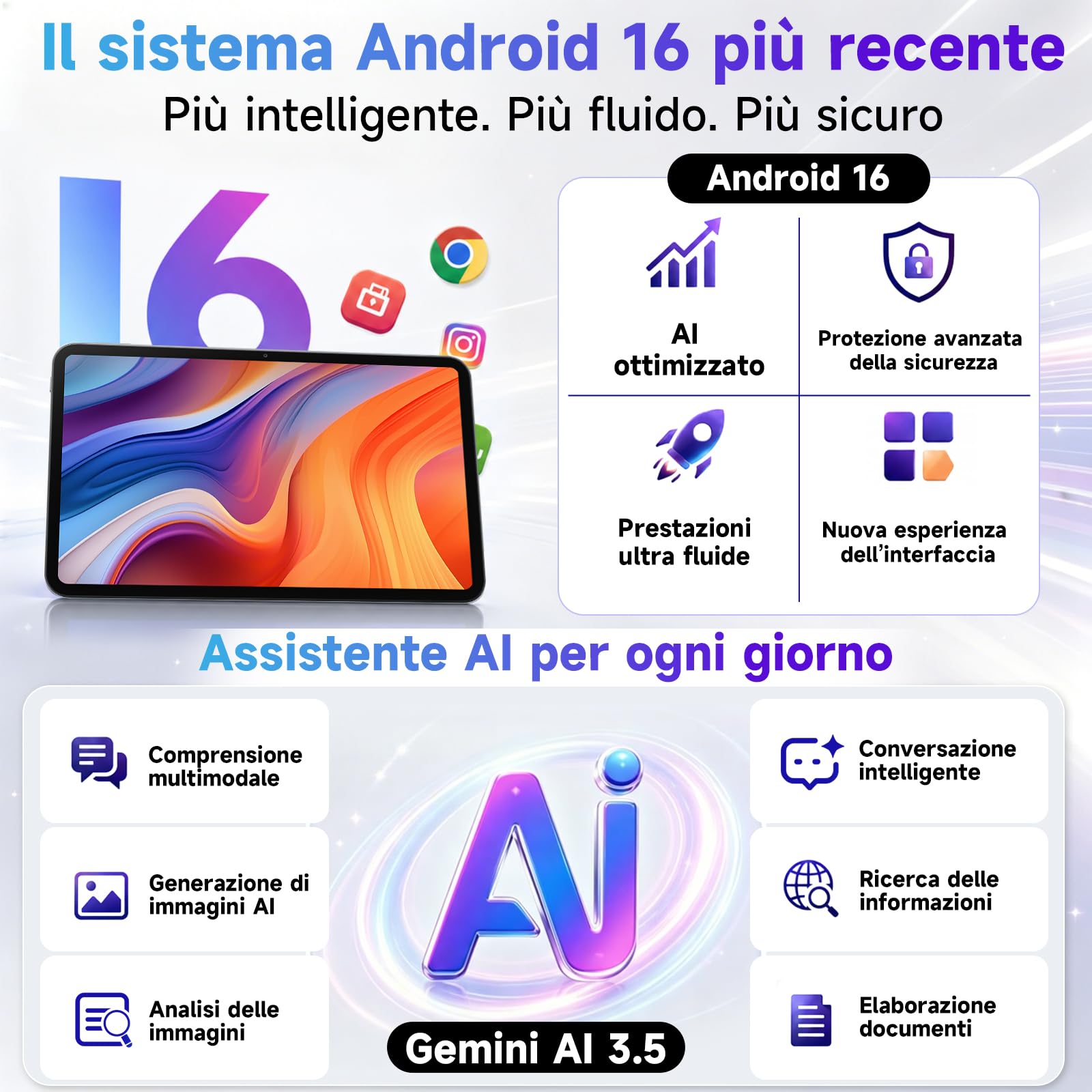 BMAX Tablet 13,4" Android 16 con Tastiera e Mouse, 24GB RAM 128GB ROM | Octa-Core 2.2GHz, Gemini AI, Widevine L1 90Hz Display, Batteria 10000mAh, Con Custodia e Penna, Corpo in Metallo, GPS, GMS
