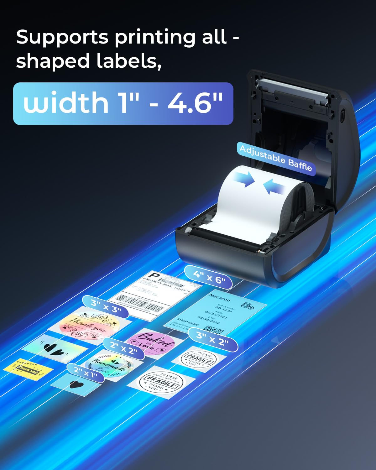 Phomemo Ethernet Stampante Etichette Spedizione, Stampante Termica Etichette da 300dpi per imprese, Supporta Ethernet, Bluetooth e USB, Compatibile con Amazon, Vinted, BRT, GLS, DPD, UPS