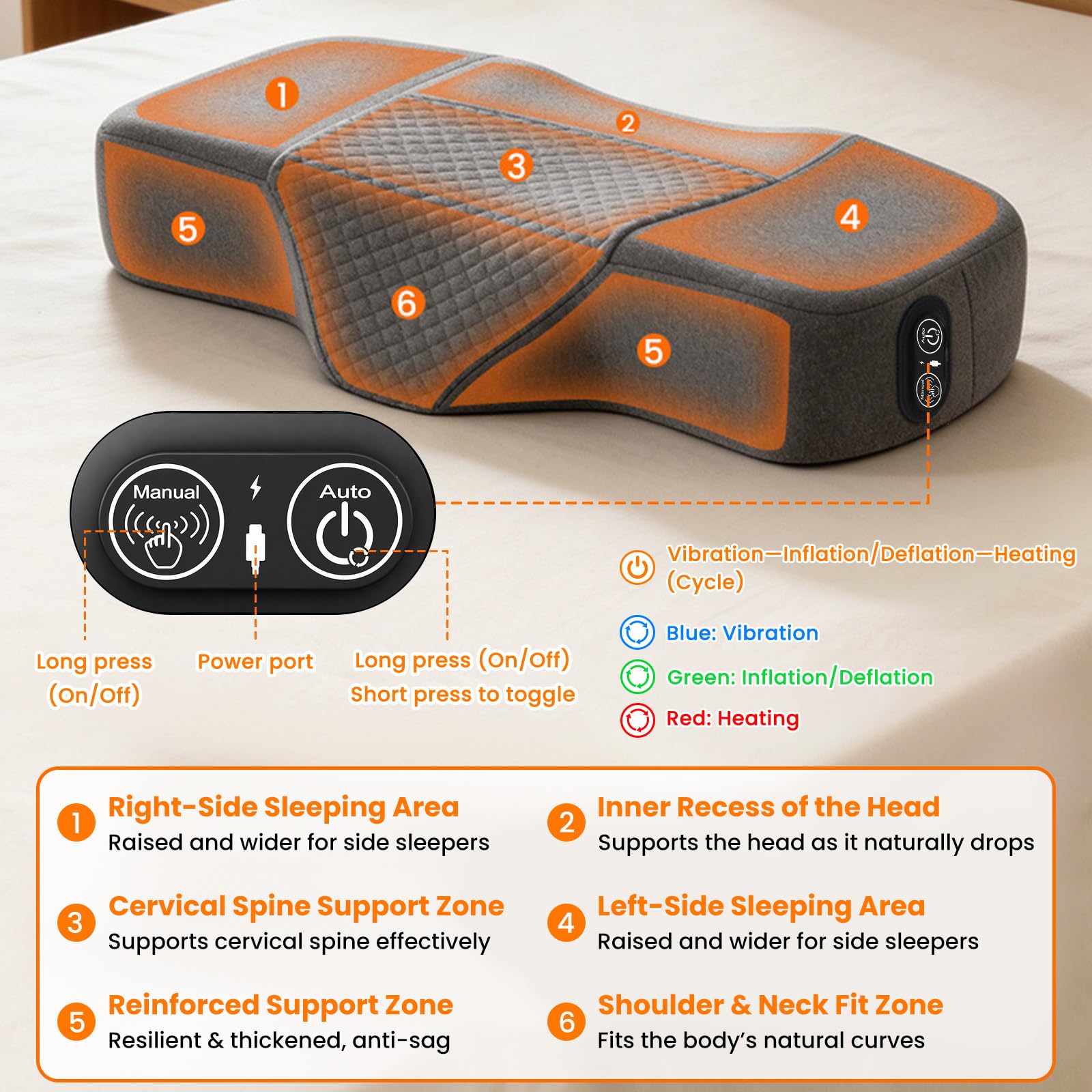 Cuscino massaggiante cervicale a batteria, 2500 mAh, 3 livelli di calore, 3 livelli di massaggio