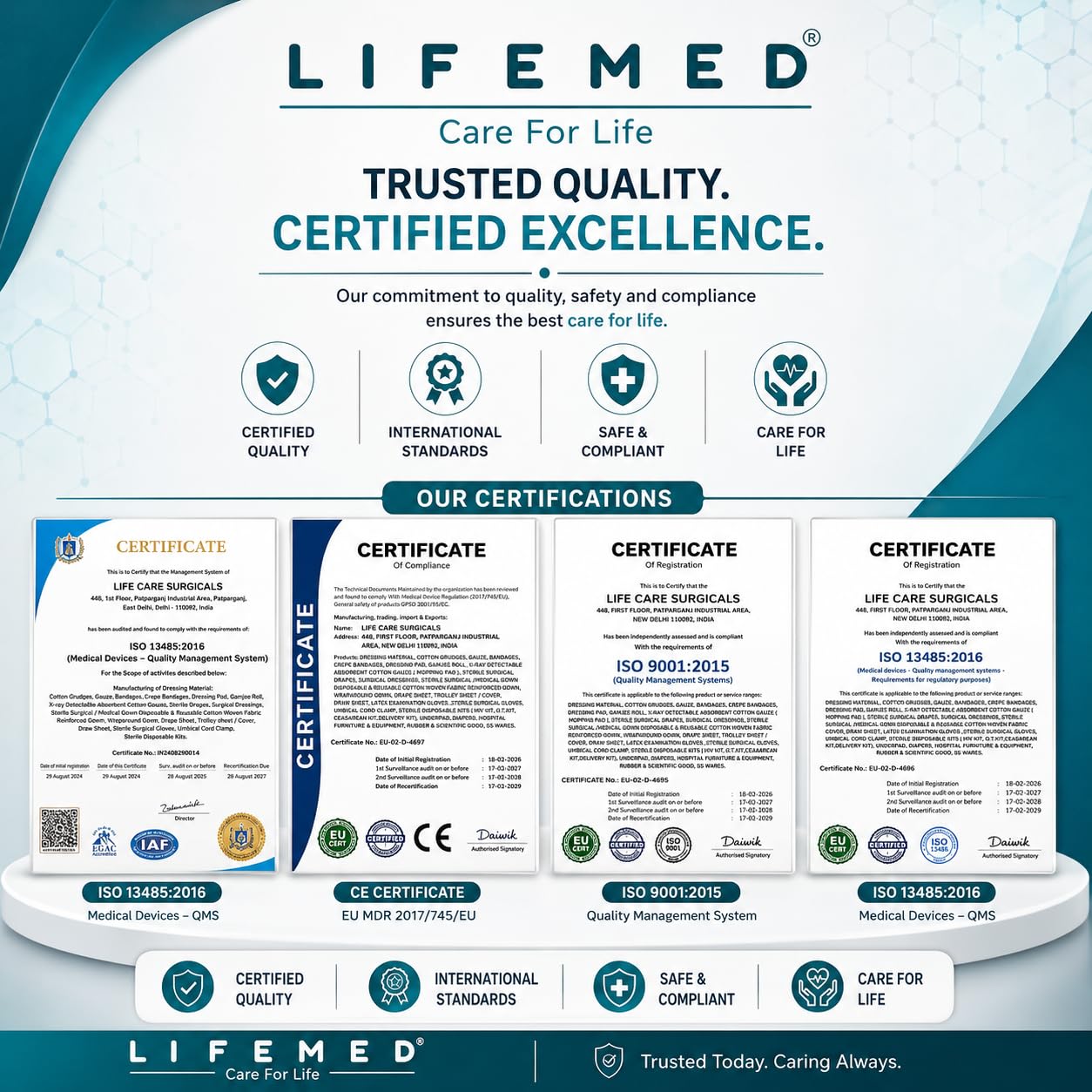 LIFEMED Absorbent Sterile Gauze Swabs 7.5 X 7.5 Cm, 12 Ply, 4 Pcs/pack, 10 Packs (40 Dressings), Highly Absorbent Wound Dressing Pads for First Aid, Surgical Procedures, Clinics & Hospitals — Amazon image 8