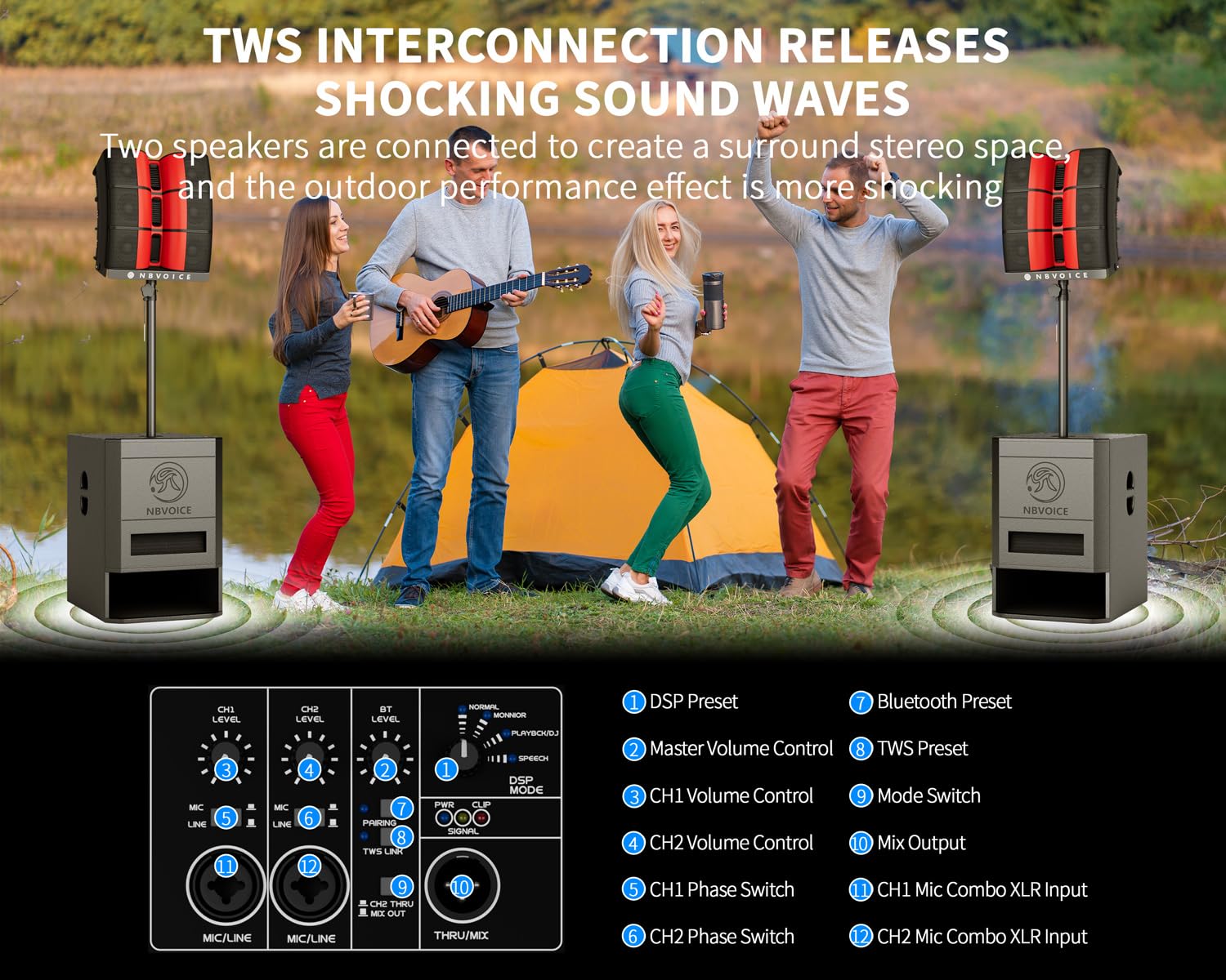 PRX ONE 2400W PA Speaker System w/ 15" Sub | 131dB Zero-Distortion Sound | Bluetooth DSP Control | Road-Ready Birch Enclosure | 7-Yr Warranty