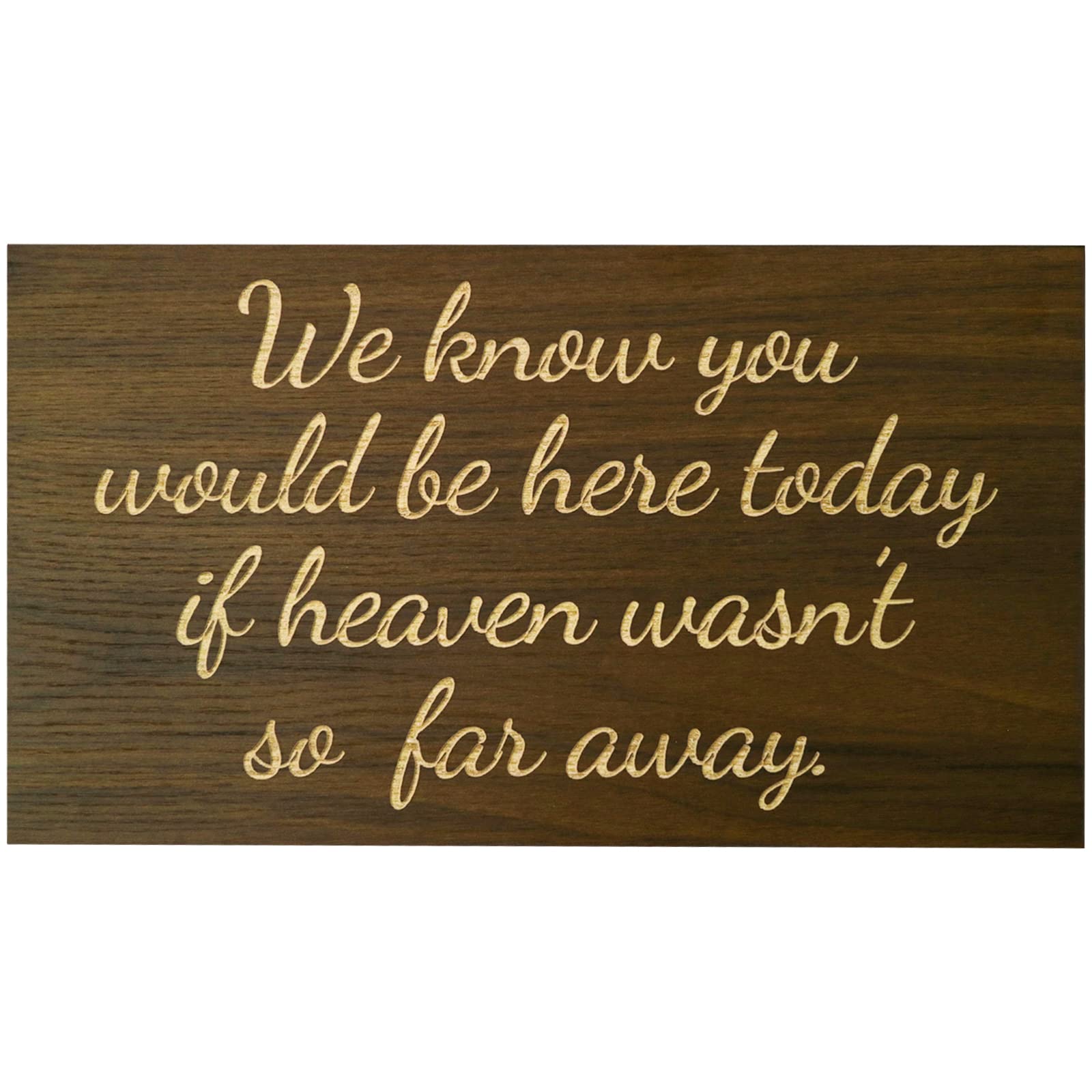 Photo 1 of ***BRAND NEW***
Wedding Memorial Sign We Know You Would Be Here Today If Heaven Wasn't So Far Away Wedding Sign Decorative Wedding Party Signs for Ceremony and Reception for Bride and Groom