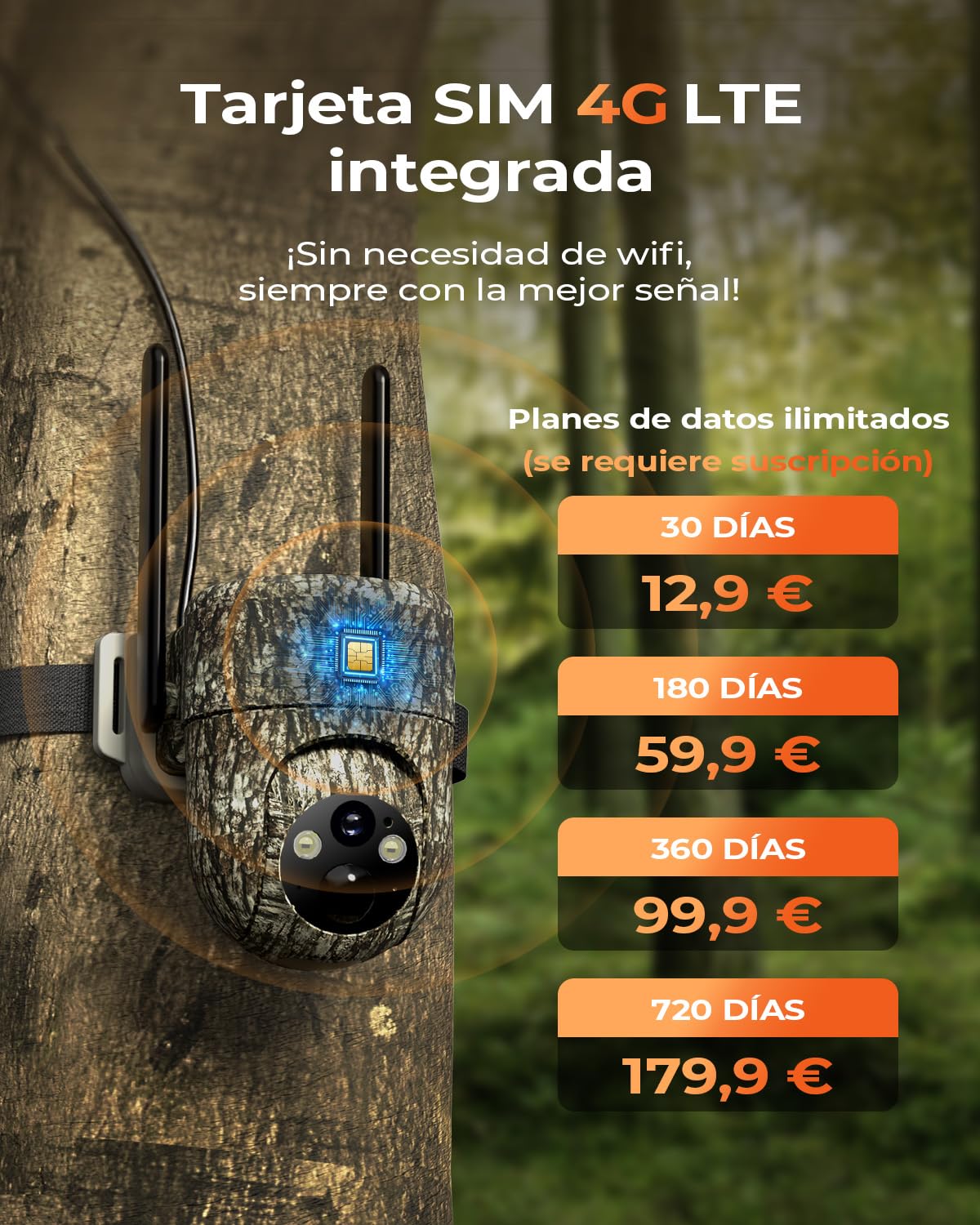 4G LTE Camara Vigilancia Exterior Solar con Tarjeta SIM (2 Unidad), 2K Camara Fototrampeo SIM sin WiF con Detección Humana PIR, Visión Nocturna, IP66 Impermeable, PTZ 360°, Audio de Dos Vías