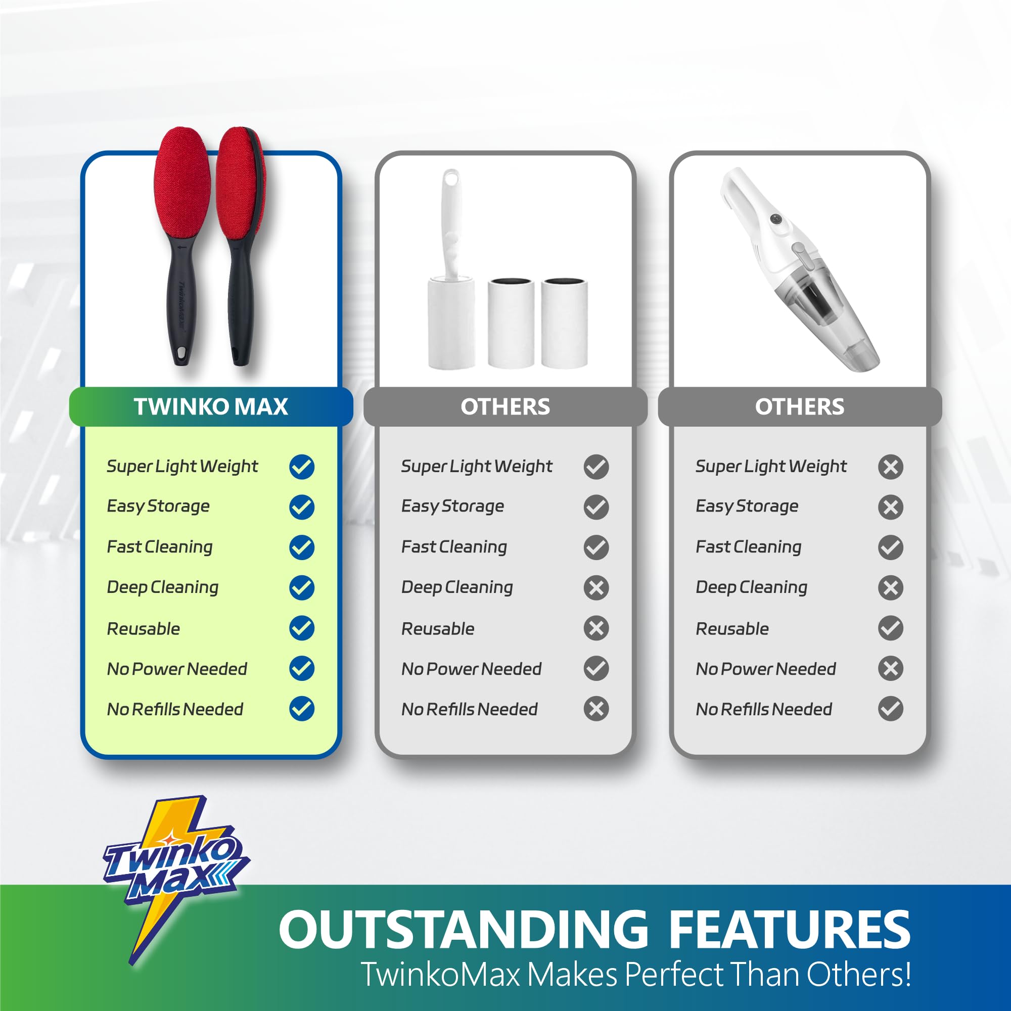 Twinko Max Lint Brush, Lint Remover, Pet Hair Remover, Clothes Brush, Magic Lint Remover Brush, Sheet and Carpet Cleaning Brush, 2-Sided and Reusable, No Need Lint Roller Refill.