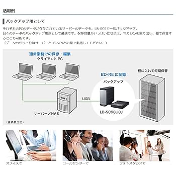 50年【未使用】医療機関向　パナソニック コンパクトアーカイバー LB-SC9 コンパクトアーカイバー LB-SC9