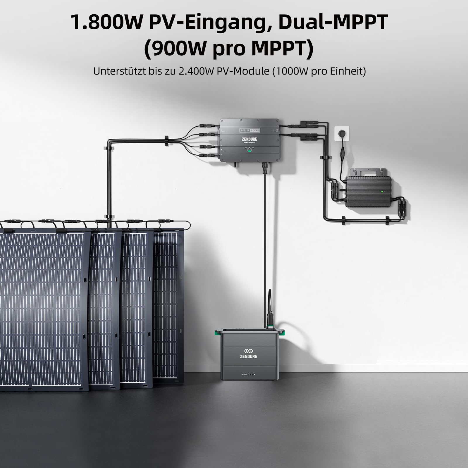 Zendure SolarFlow Hub 2000, 1800 W Solar-Eingang, 0-1200 W Ausgang, APP, IP65, kompatibel mit Zendure AB1000 (S), AB2000 (S), AB2000X Speicherbatterien