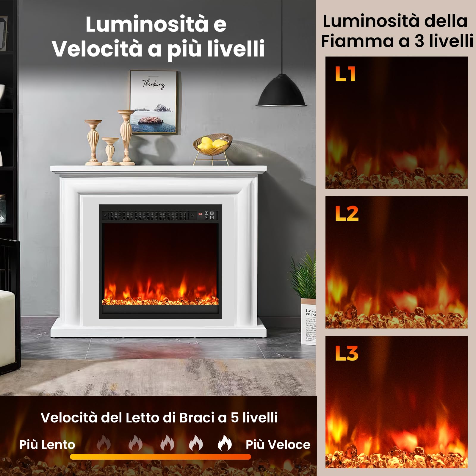 RELAX4LIFE 49/61/68,5 cm Camino Elettrico Incassato con Fiamma Multicolore e Letto di Braci, Telecomando, Timer, Termostato Integrato e Protezione da Surriscaldamento, 1500W (LUNGHEZZA:49CM)