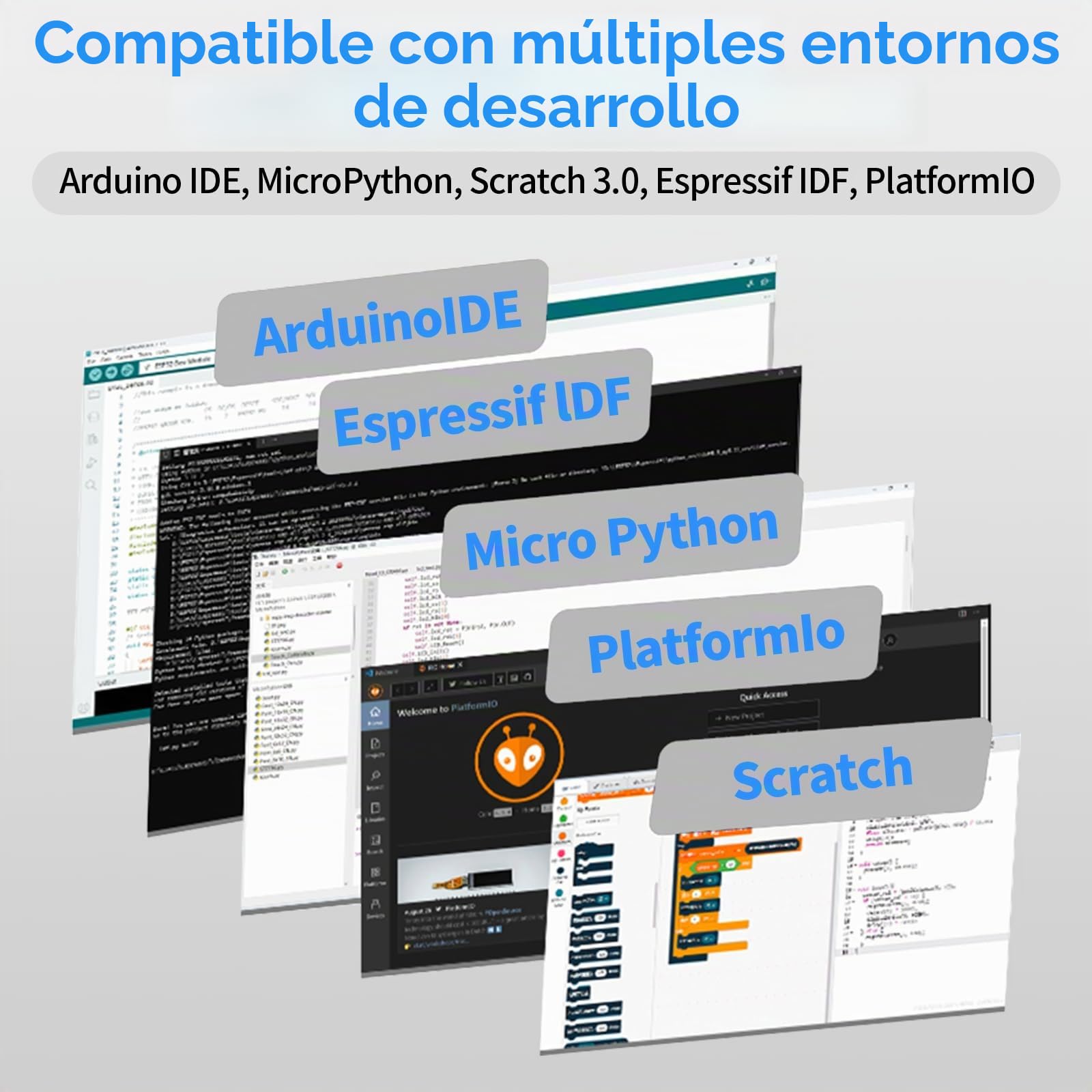 diymore Pantalla ESP32 de 3.2 Pulgadas, para Placa de Desarrollo ESP-32 WiFi Bluetooth, Controlador ST7789P3, Pantalla LCD de 240 x 320, módulo TFT Inteligente, Pantalla táctil, conectividad IoT de
