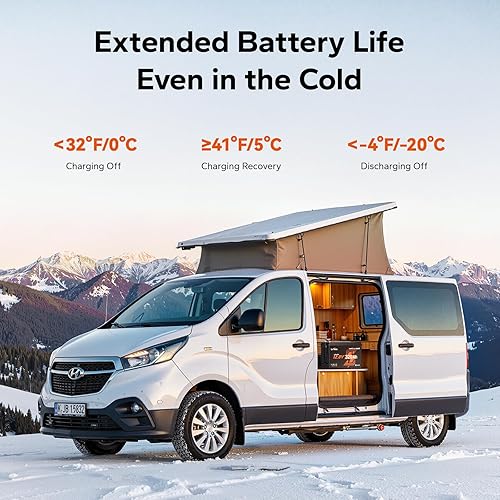 Miniatura 6 de LiTime Mini batería LiFePO4 de 12.8 V 320 Ah, batería de litio Bluetooth de más de 4000 ciclos profundos, impermeable IP65, energía de respaldo para