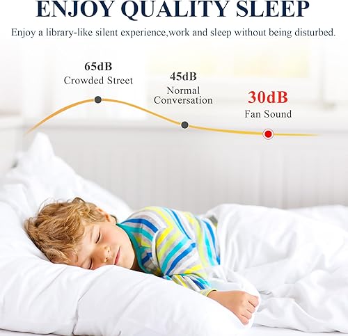 Miniatura 6 de NORFOLK Ventiladores de techo con luces, iluminación enjaulada de perfil bajo de 20 pulgadas con control remoto, montaje empotrado con estilo