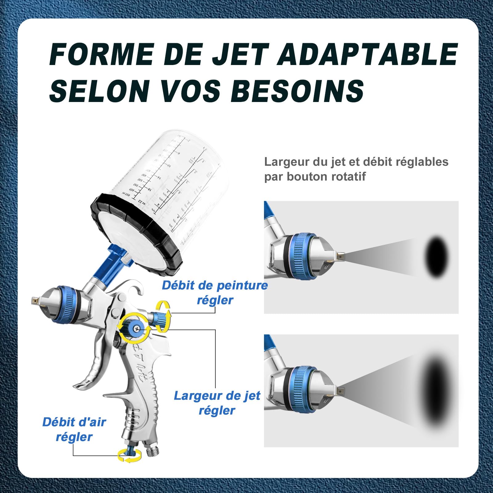 HVLP Pistolet à air, Kit de qualité supérieure avec buses de 1,4/1,7/2,0 mm et régulateur de pression d'air et 10 gobelets mélangeurs de 650 ml pour automobile, bleu argenté