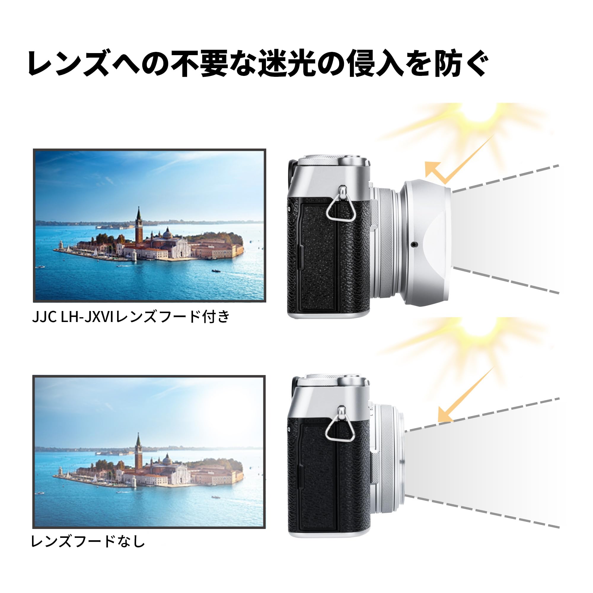Amazon | 【新改良】JJC Fujifilm X100VI X100V X100F 用メタル