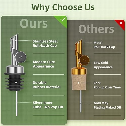 Miniatura 4 de VITVITI Mouthwash Dispenser for Bathroom, 2 Clear Glass Mouth Wash Dispensers Container Holder, 11.8OZ Oil Dispenser Bottle with Tray Cups,