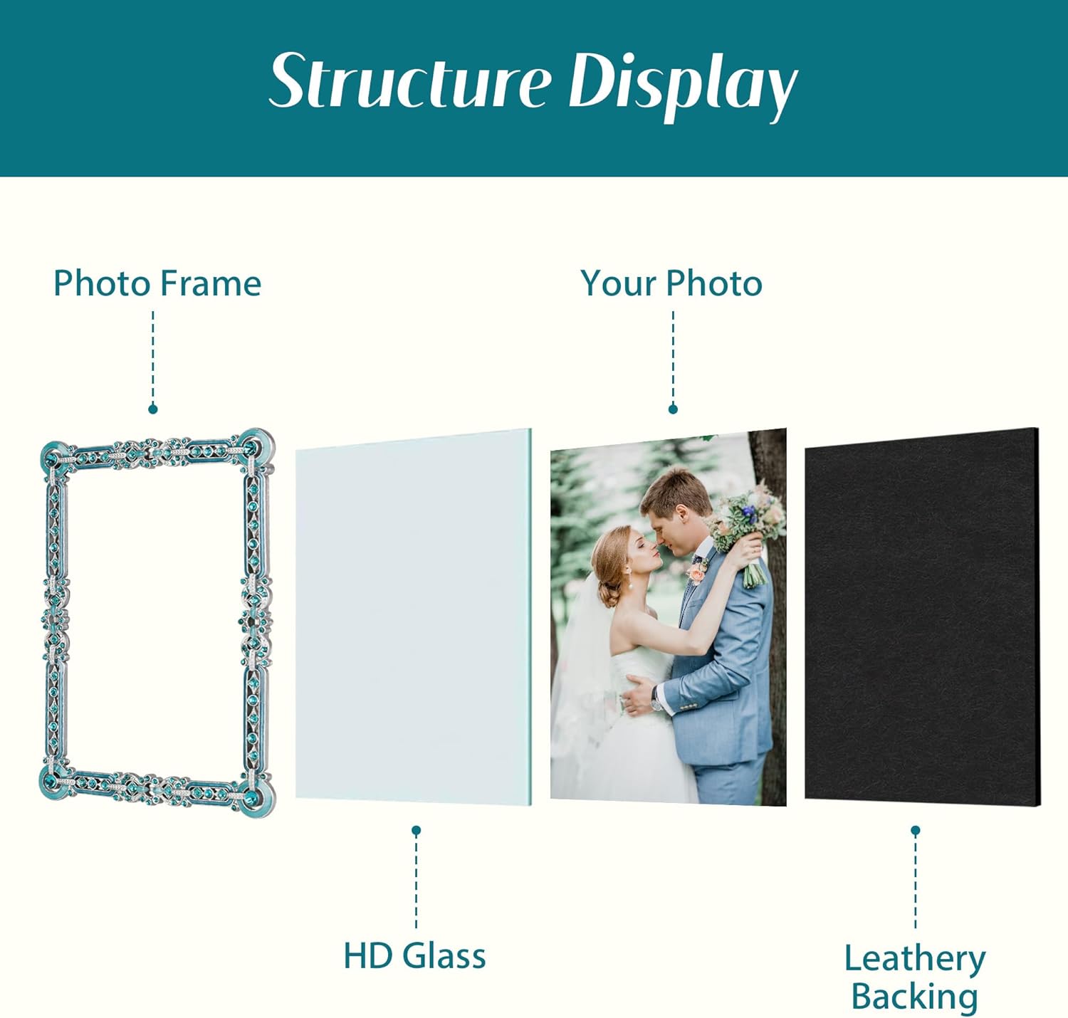 Romantic Jeweled 4x6 Photo Frame – Silver with Blue Crystal Accents, Ornate Vintage-Style Picture Frame for Tabletop Display Gift