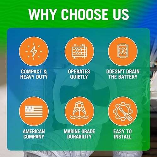 Miniatura 5 de Boat Blower Fan Inline 12V, High CFM Marine Engine Ventilation, 4 Inch or 3 Inch Duct Fan for Galley, Head and Bilge