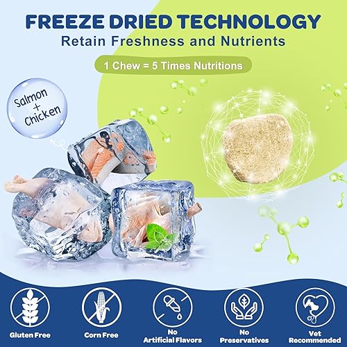 Miniatura 2 de NATURE TARGET Aceite de pescado Omega 3 para perros, aceite de salmón para piel y pelaje, suplemento con ácidos grasos EPA y DHA, alivio de la