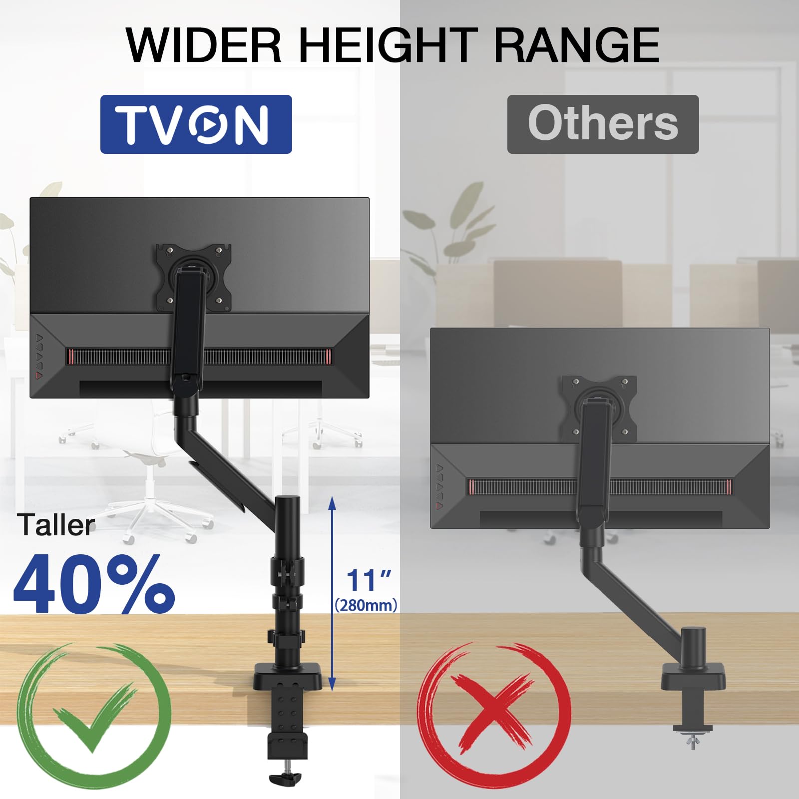 TVON Brazo para Monitor de Escritorio con Muelle de Gas, Altura Ajustable Soporte Monitor, 17-32 Pulgadas, Sostiene hasta 9 kg, Inclinación Giro Rotación, VESA 75/100 mm