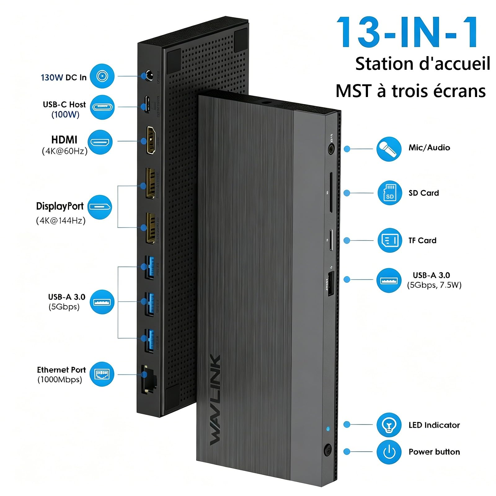 WAVLINK Station d'accueil pour Ordinateur Portable pour 3 écrans | 2x DP+HDMI, 4K@144Hz, Entrée PD 130 W, 4x USB 3.0, Audio, Ethernet Gigabit, SD/TF, compatible avec Lenovo/HP/Dell