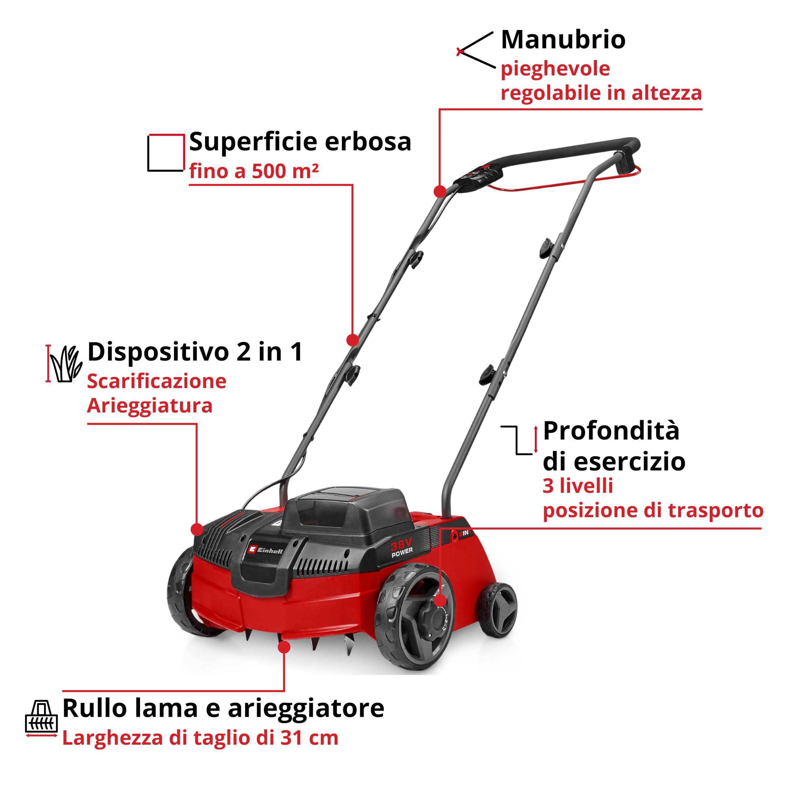 Einhell Riscaldatore a onde termiche WW 2000 R | 2000 W | termostato elettronico | timer | display LCD