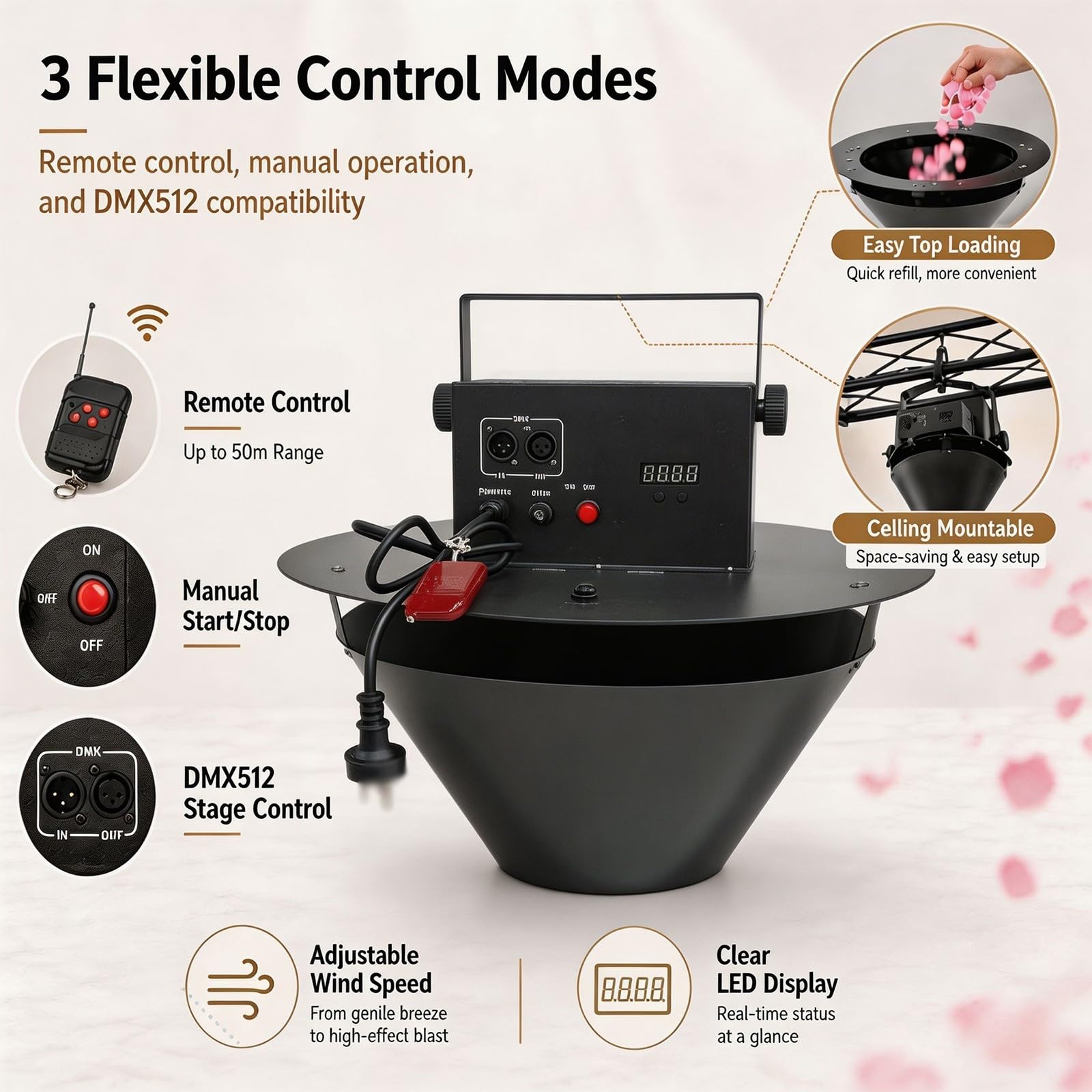 Cannone coriandoli a soffitto, con telecomando e controllo DMX512