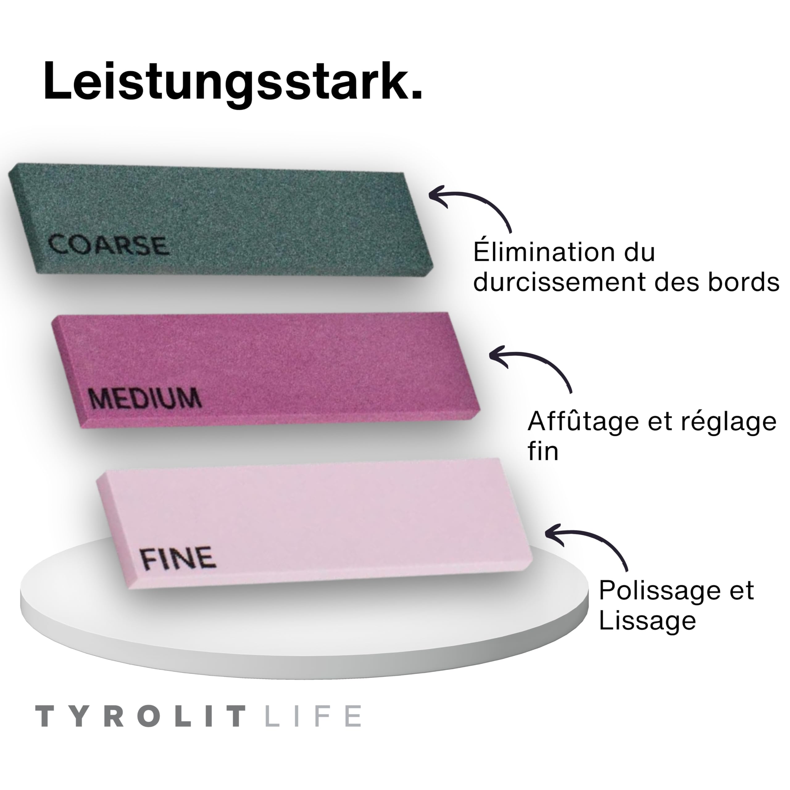 Tyrolit Life Lime à Bords Ski et Snowboard Lot de 3 Céramique Affûtage