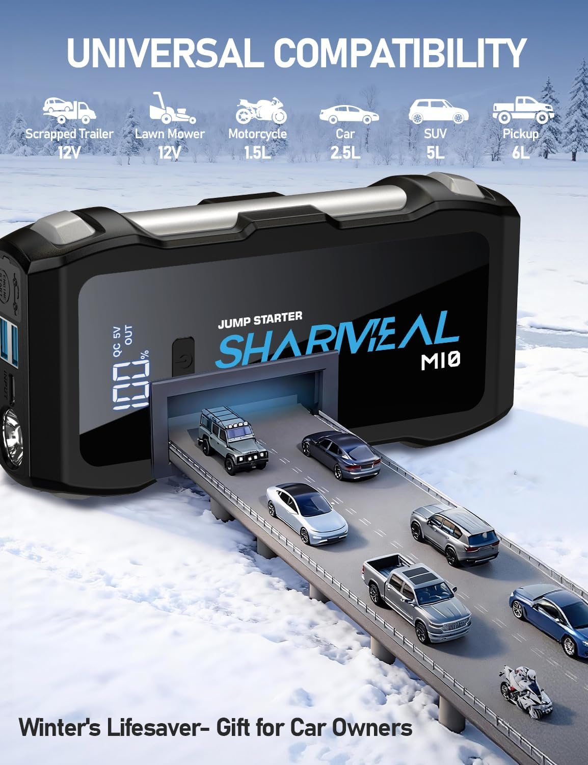 Jump Starter 6000A, 12V Car Battery Jump Starter with USB Quick Charge (Up to All Gas or 10.0L Diesel Engine), Battery Booster with 3 Modes Flashlight and Jumper Cable(Grey-6000A+Charger Block) - Image 3