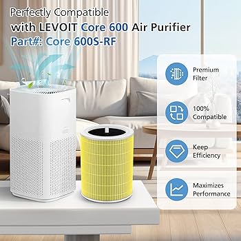 Amazon.com: Core 600s-P Pet Replacement Filter Compatible with