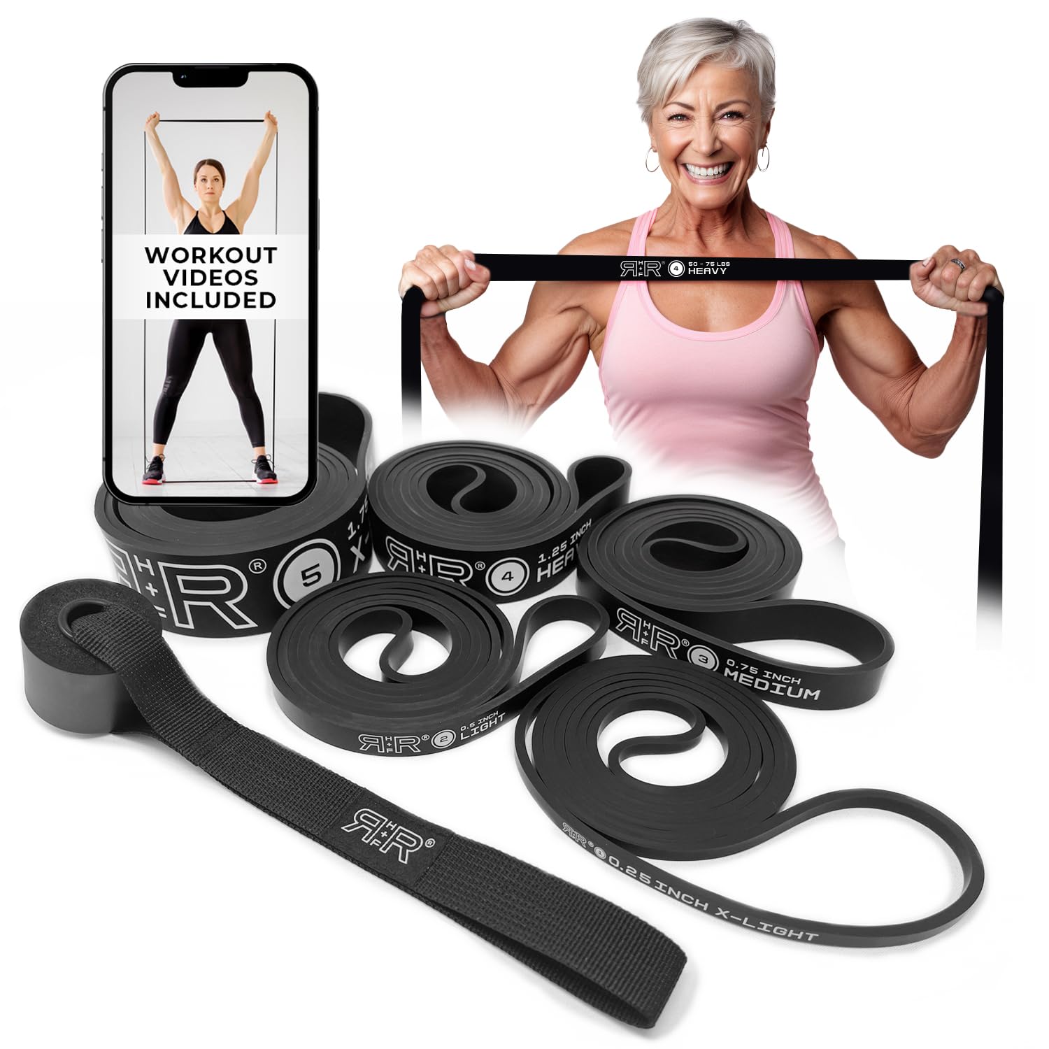 Resistance Bands Parent