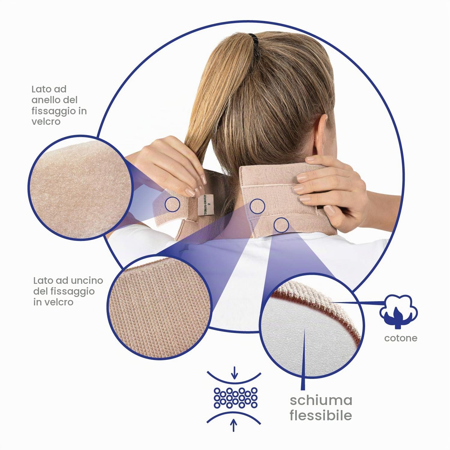 Collare per cervicale, supporto cervicale, regolabile, morbido, 100% cotone, allevia la colonna vertebrale, i muscoli, la stampa articolare piccola, beige