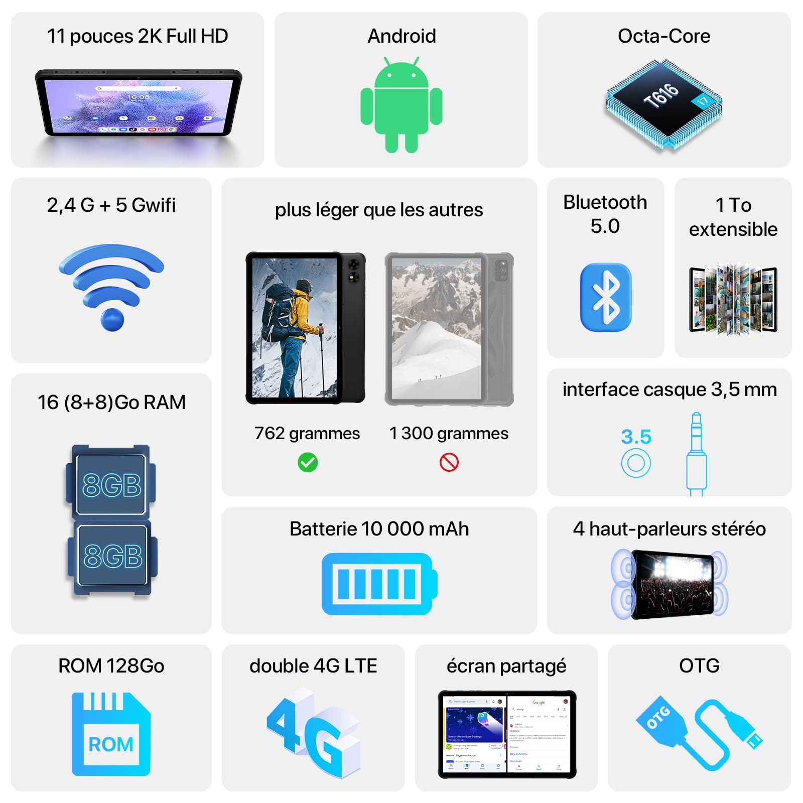 UMIDIGI Tablette Incassable,Tablette 11" Plus léger Que Les Autres,Écran 2K 16GO+128GO(TF 2TB) 10000mAh Tablet de Travail Robuste,Active T1 Android Tablet avec Carte Sim 20W Charge rapide/16MP*2/OTG