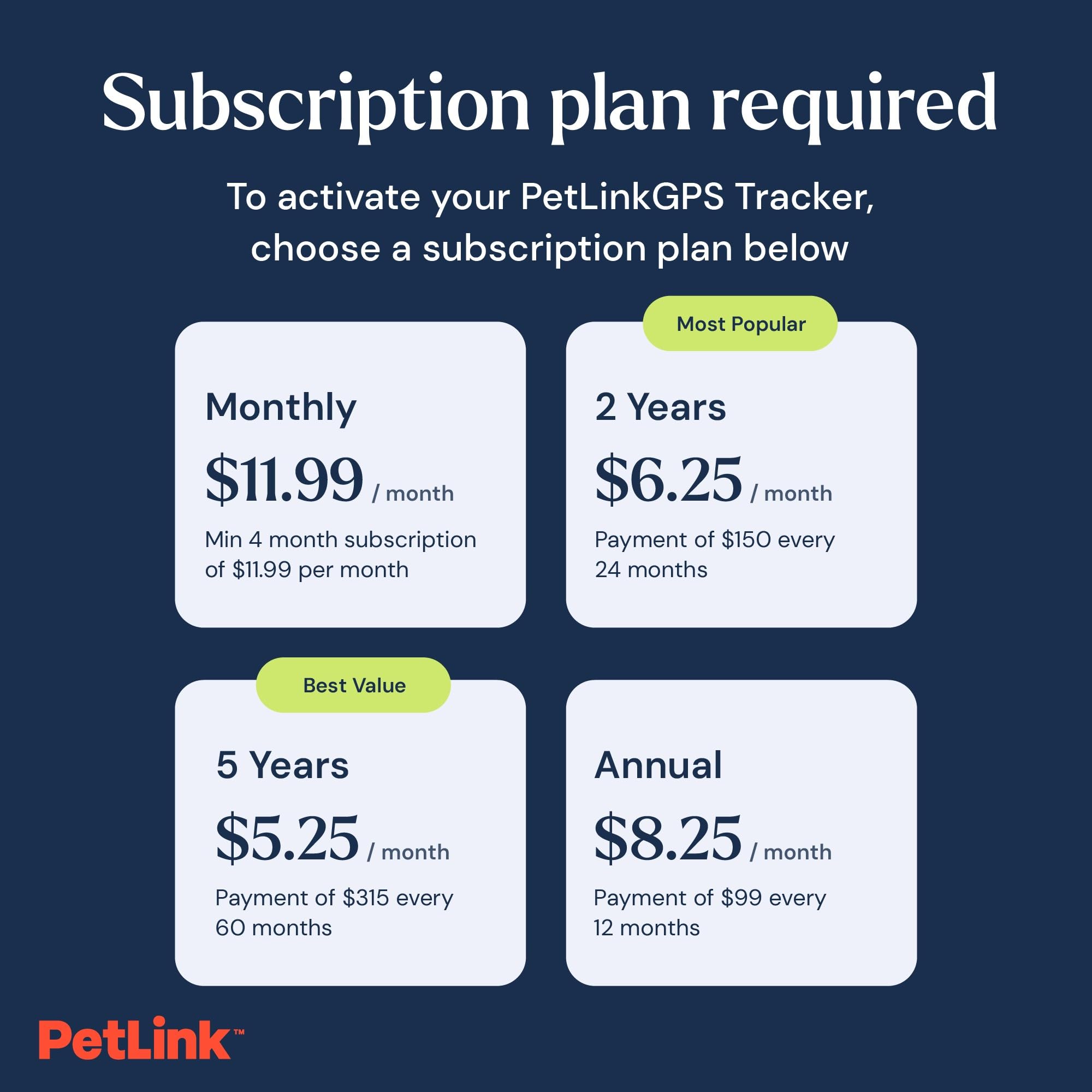 PetLink GPS Dog Tracker - Real-time Pet Tracker Collar - Waterproof Dog GPS Tracker with Virtual Fence - image 4