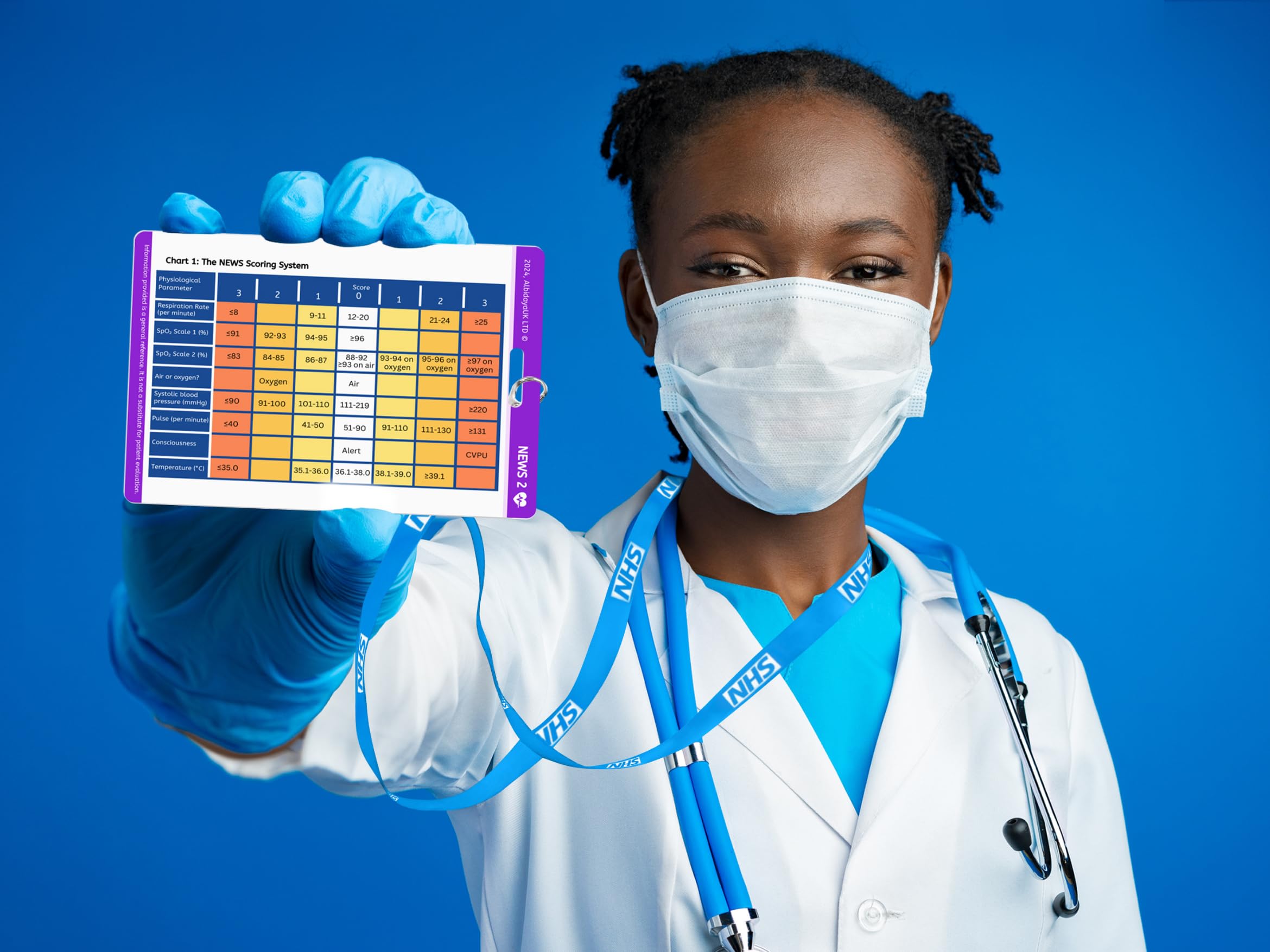 Medical References Badge Cards Set of 10, Clinical Setting NEWS 2 PEWS Healthcare Professionals, Medical Students Revision Cards - Image 4