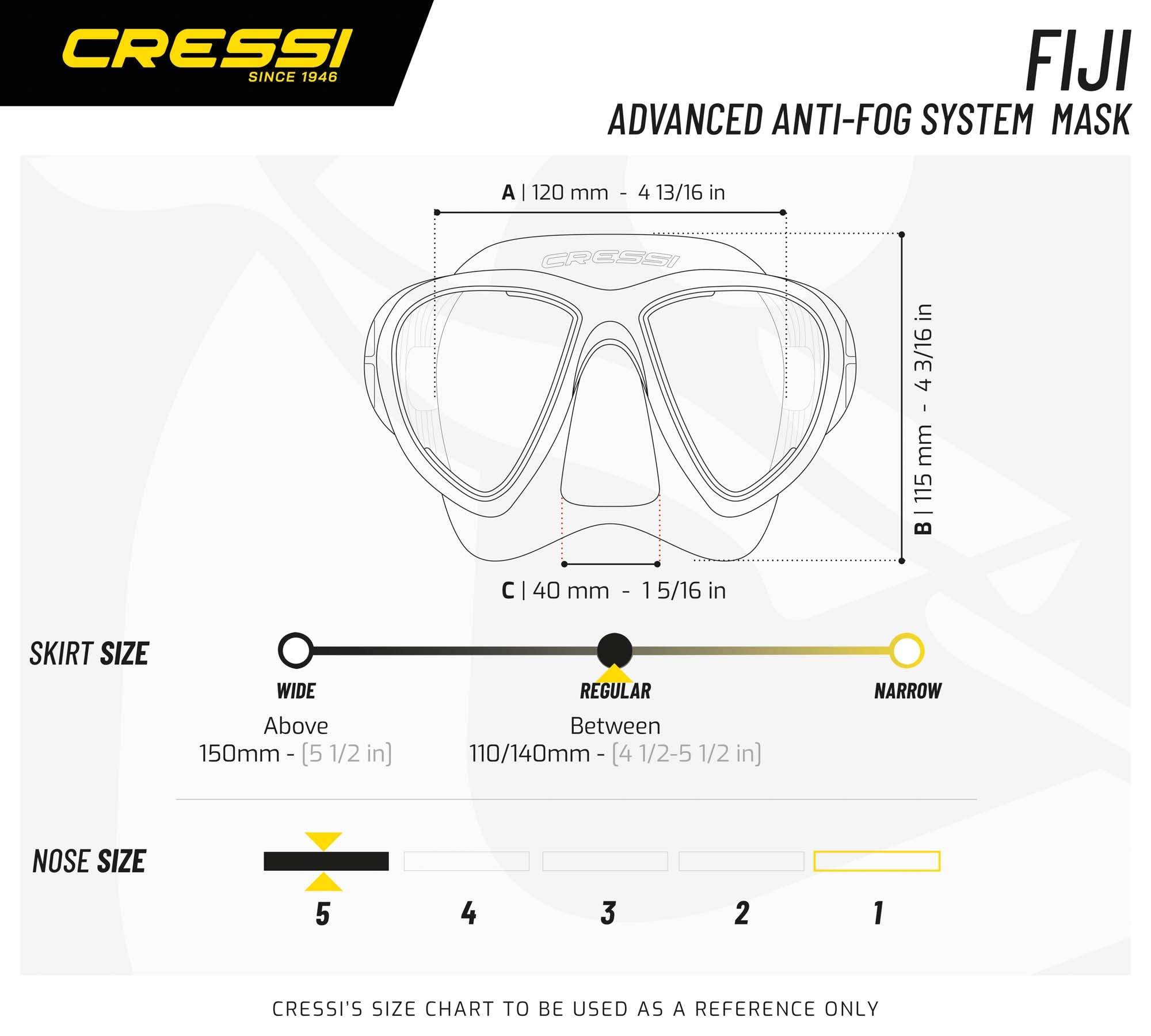 Cressi Fiji + Gamma Combo
