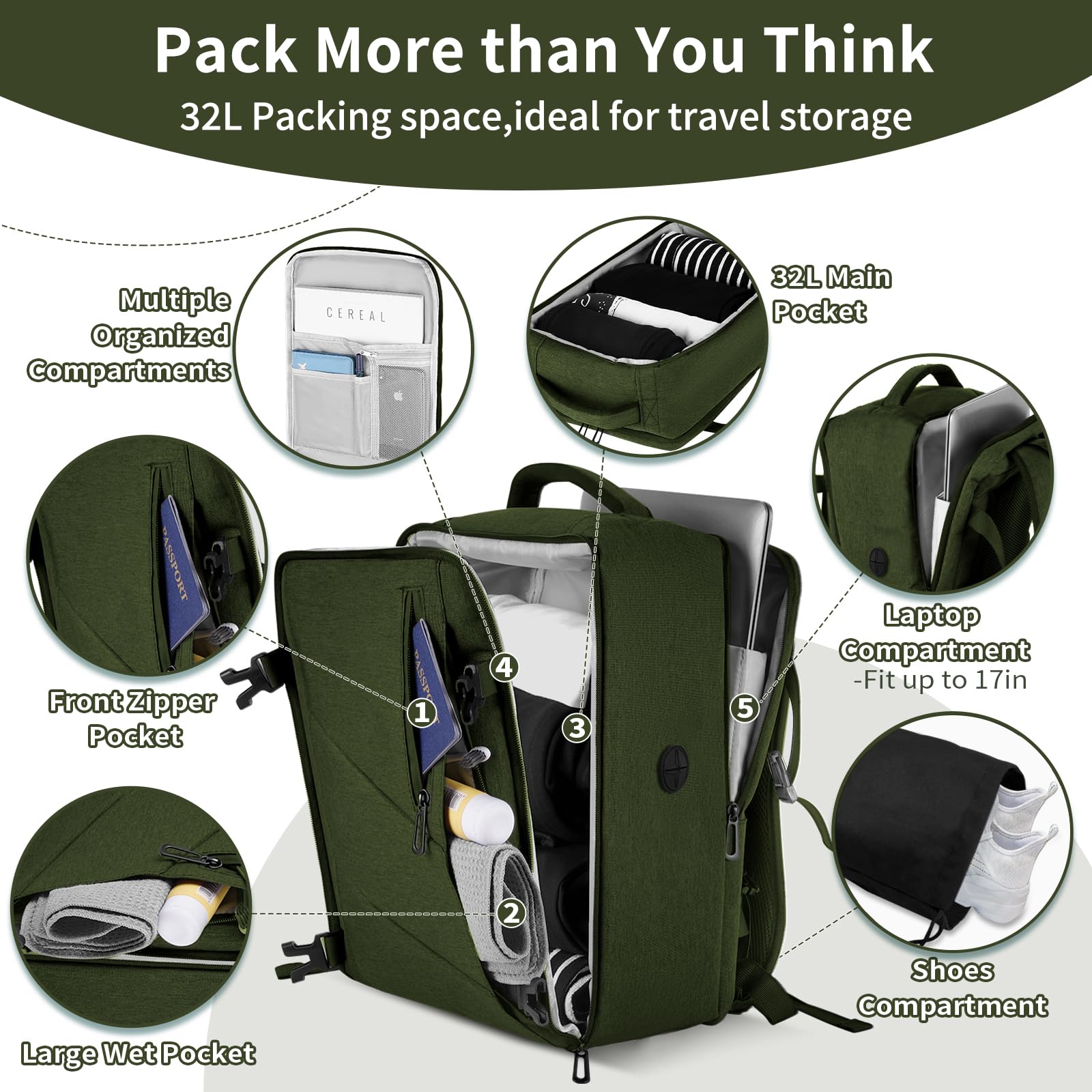 VOESLD Zaino 45x36x20 per Easyjet, Zaino da Viaggio Aereo Bagaglio a Mano Verde Zaini Porta PC Donna Uomo Impermeabile Zaino Bagaglio a Mano per Tutte le Principali Compagnie Aeree