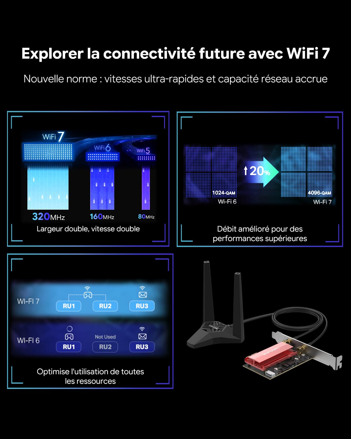 WAVLINK Carte WiFi 7 pour PC avec Rallonge d'antenne,Bluetooth 5.4,BE6500