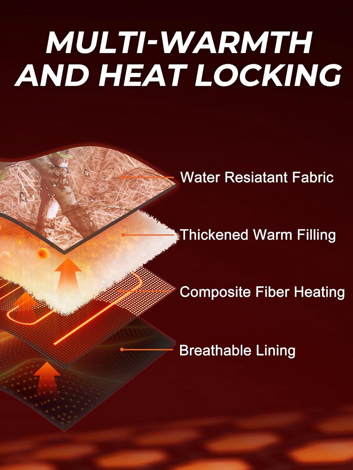 Heated Vest for Men with 12V 15000mAh Battery Pack Lightweight Rechargeable Warming Vest for Winter Outdoor - Image 5