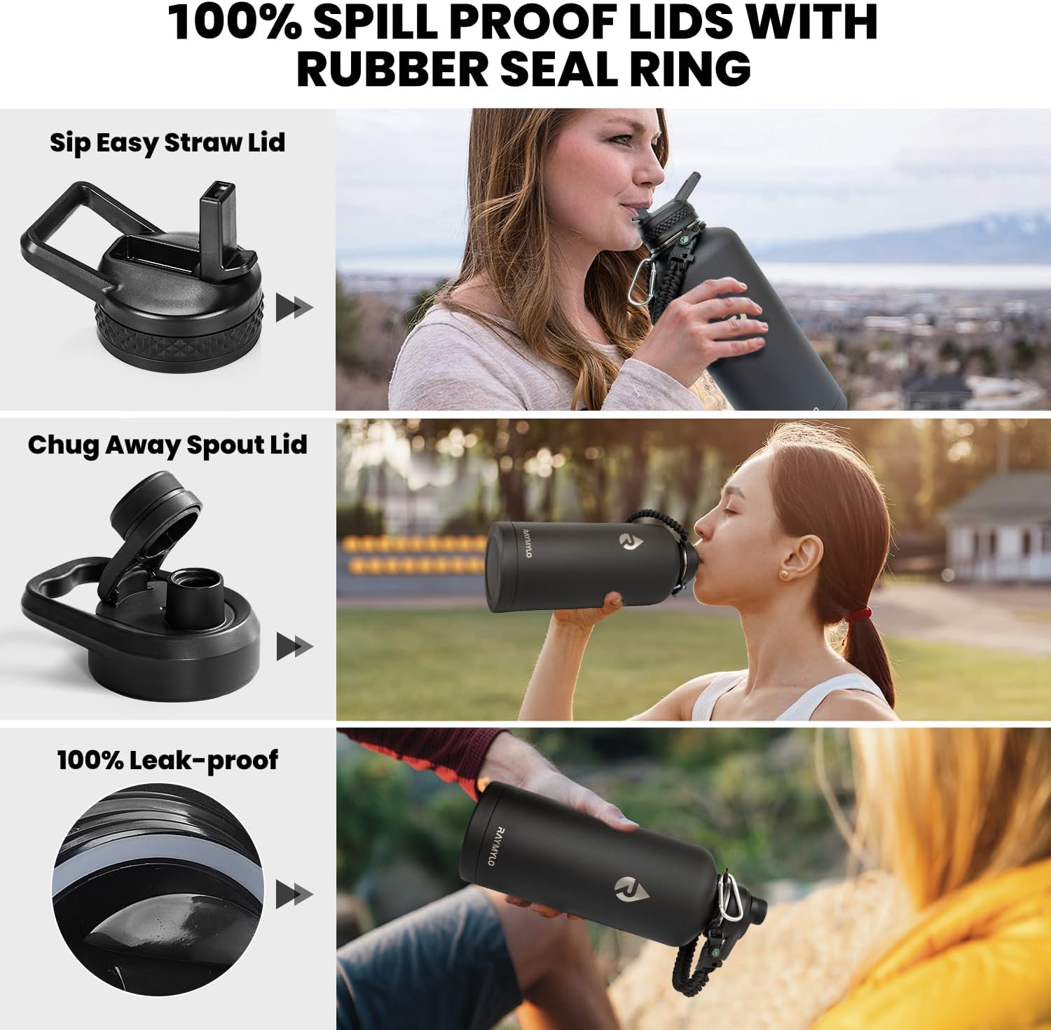 Insulated Water Bottle 87 oz, Triple Wall Vacuum Stainless Steel (Cold for 48 Hrs), Leak Proof & Non-BPA, Modern Water Flask Jug with Paracord Handle & Straw Spout Lids, Magic Black - Image 3