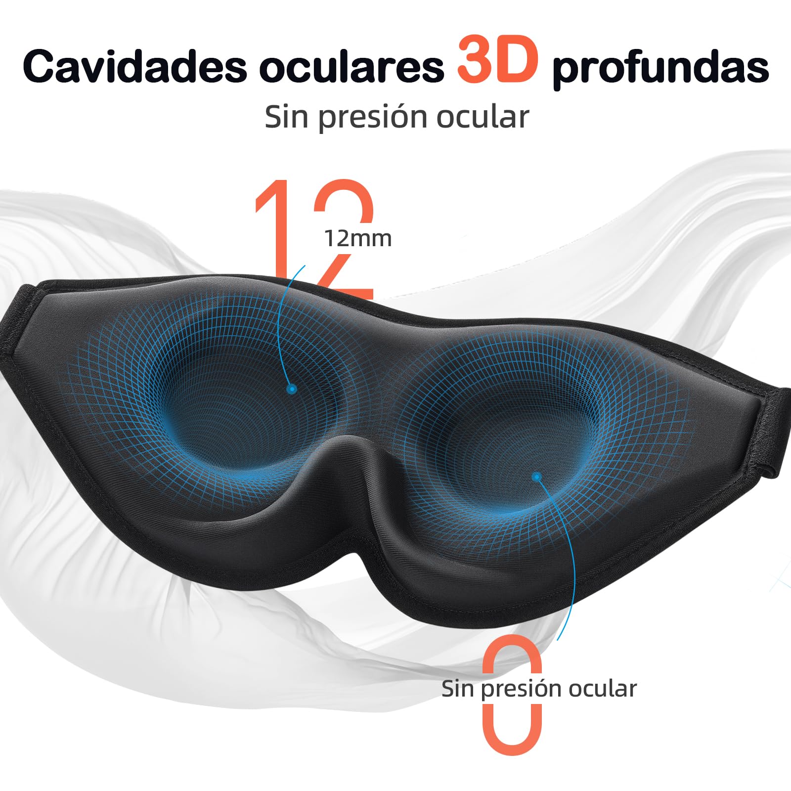 INNELO Máscara de Dormir 3D para Hombres y Mujeres, Versión Mejorada 2025 para Durmientes Laterales, Antifaz con 100% de Bloqueo de Luz, con Órbitas Oculares Cómodas y Sin Presión para Viajes, Negro