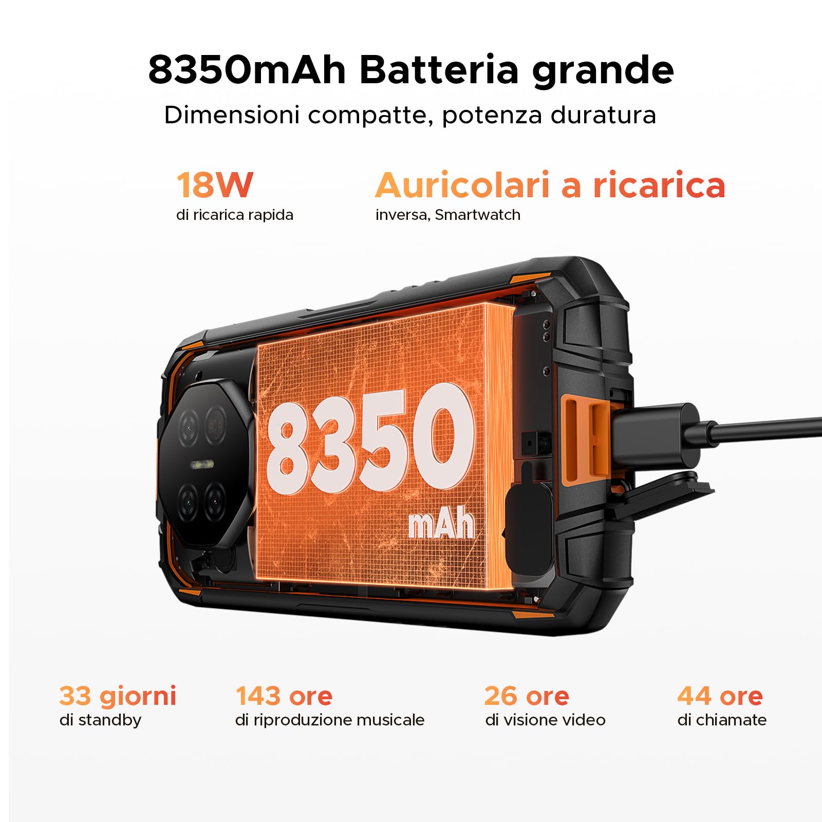 Fire 3 Max Rugged Smartphone Android 15, Doppie Luci Campeggio, UNISOC T7250, 8350mAh Telefono Indistruttibile, 32GB+256GB, 40MP+20MP+8MP Telefono Rugged, Widevine L1/NFC - Grigio