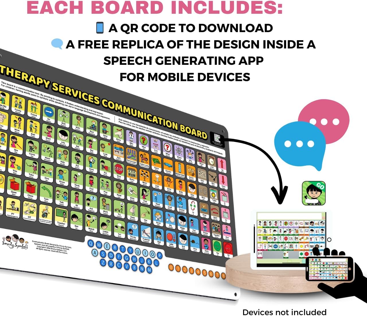 Bilingual Therapy Communication Board for Pediatric Clinics - Enhance Inclusivity in Healthcare with 108 Essential Words - Inclusive Communication Aid for Autism