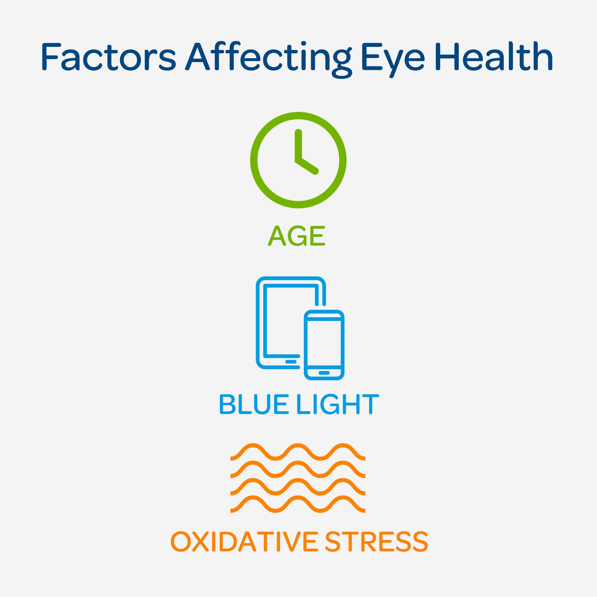 Puritan's Pride Lutein 40mg With Zeaxanthin, Supports Eye Health, 240