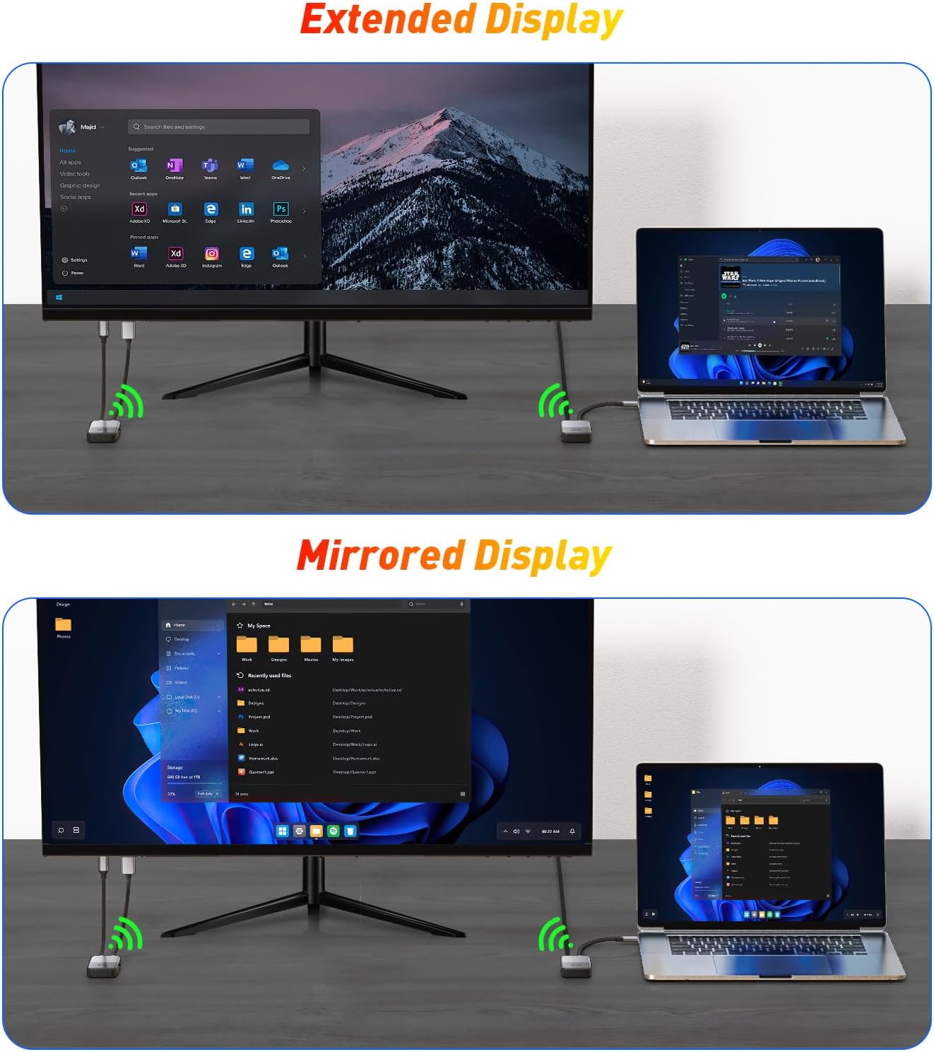 Wireless HDMI Transmitter and Receiver, 4K Plug & Play Portable 2.4G/5G Upgrade USB C Wireless HDMI Extender Kit for Streaming Video and Audio to HDTV/Monitor from Martphone/Tablet/Laptop