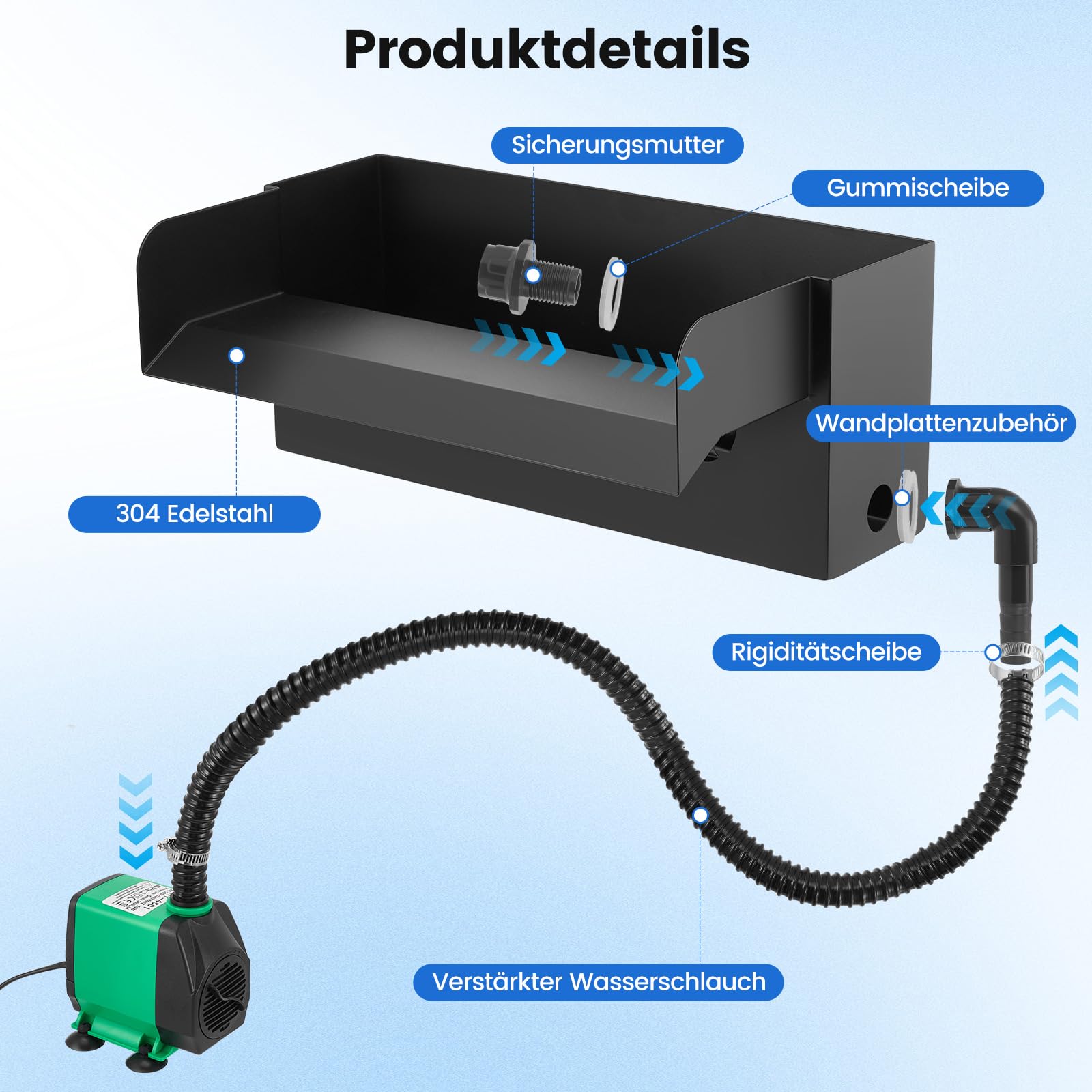 Edelstahl Teich Wasserfall Set 12.2in 40W 3000 L/H Pumpe für Gartenteich