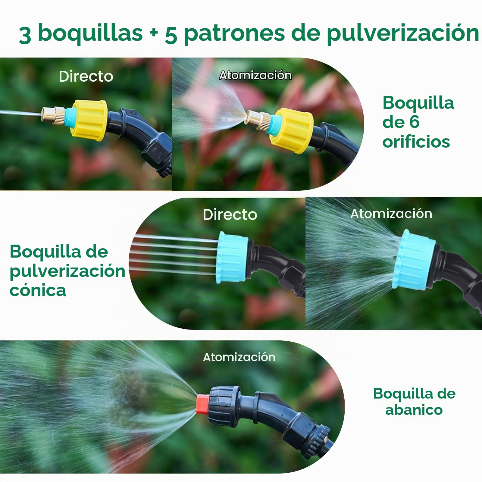 Pulverizador Eléctrico 8L con Mango Estanco, Pulverizador Mochila Batería 2500mAh Litio, 3 Boquillas & Lanza Telescópica, Depósito Plegable Verde –Fitosanitarios & Fertilizantes Líquidos