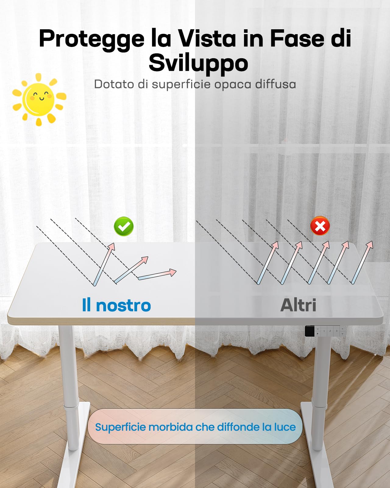 HUANUO Scrivania Elettrica in Piedi per Bambini con Superficie Opaca da 120 cm x 60 cm, Display a LED con Controller Manuale con 3 Altezze Preimpostate e Blocco per Bambini