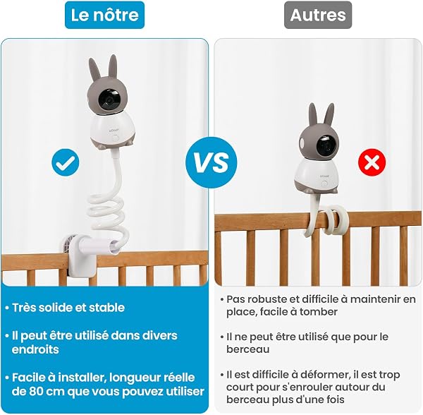 ieGeek Support de Caméra pour Bébé, Support Flexible pour Babyphone, Adaptable au Lit et Berceau, Compatible avec Baby 1T / Baby 7, Rotatif et Réglable pour Caméra de Surveillance Bébé - 5