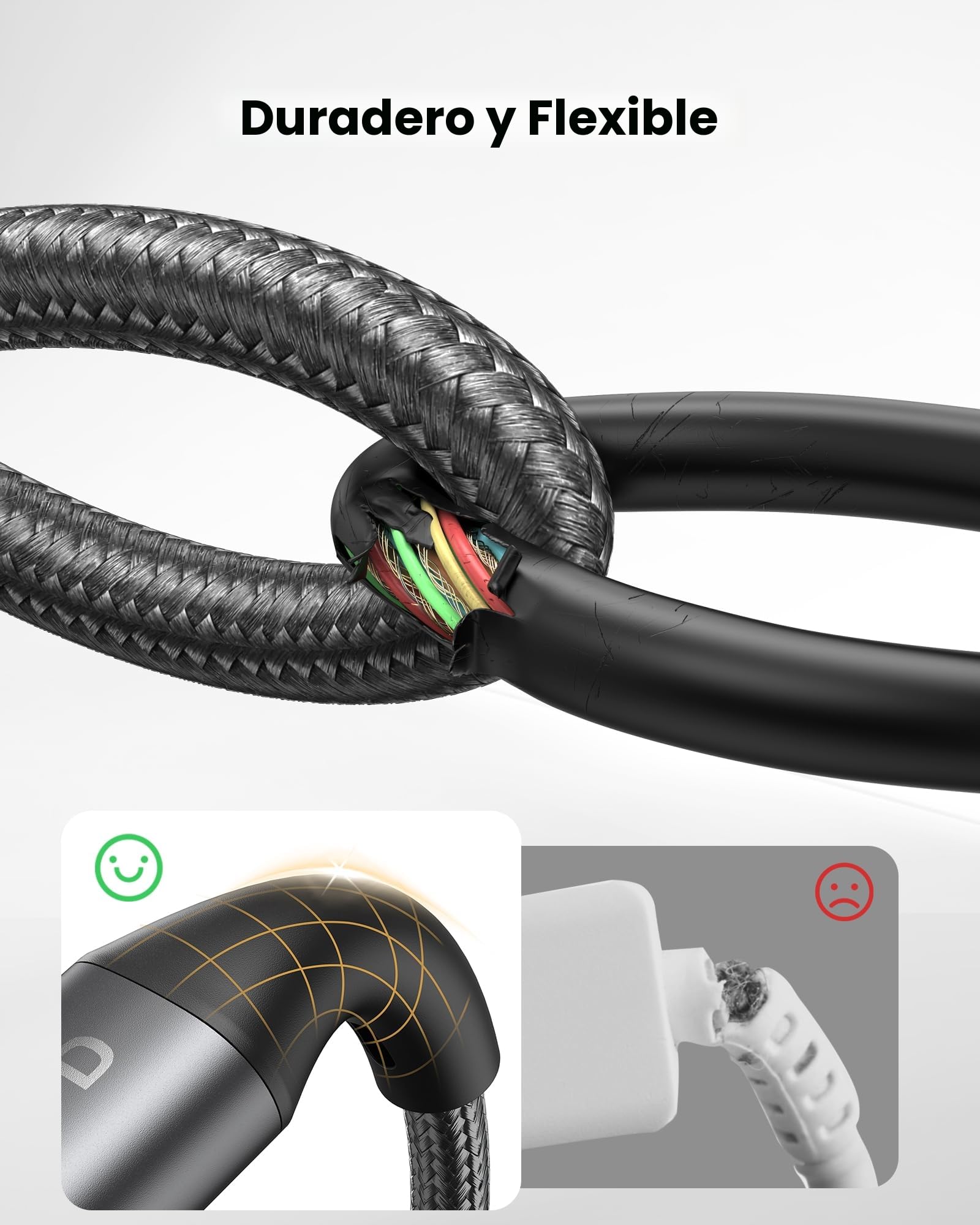 Cable USB C a USB C 2M+1M+50CM, 60W 20V 3A Cable USB C Carga Rapida, PD3.0 QC3.0 Cable USB Tipo C para iPhone 15 Pro Max, Samsung S23 Ultra, iPad Pro