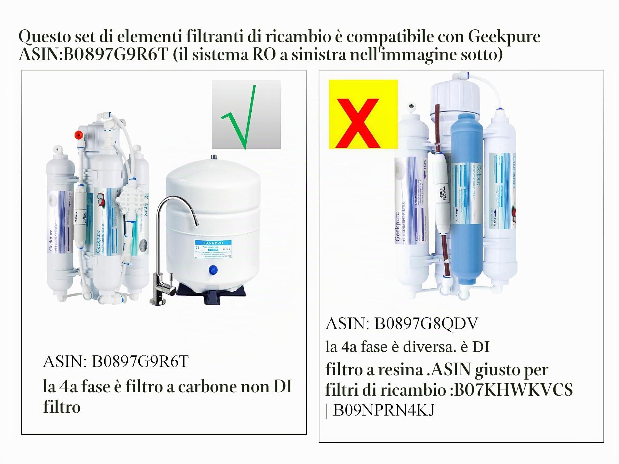 Set di filtri di ricambio per il sistema a osmosi inversa a 4 stadi Geekpure -100 GPD