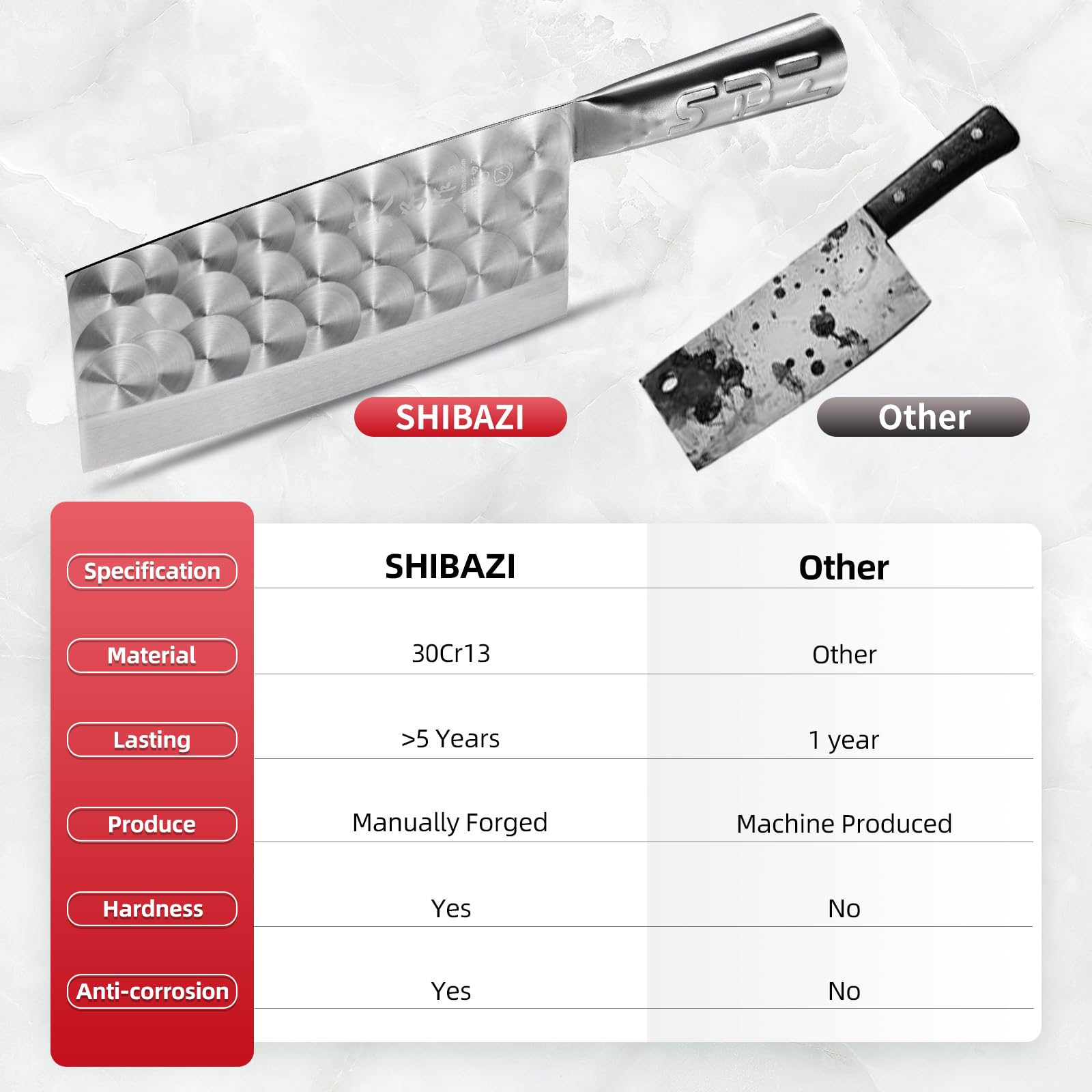 SHI BA ZI ZUO Mannaia da Macellaio,Coltello da Cucina Machete Professionale con Maniglia in Acciaio Inox Ergonomica